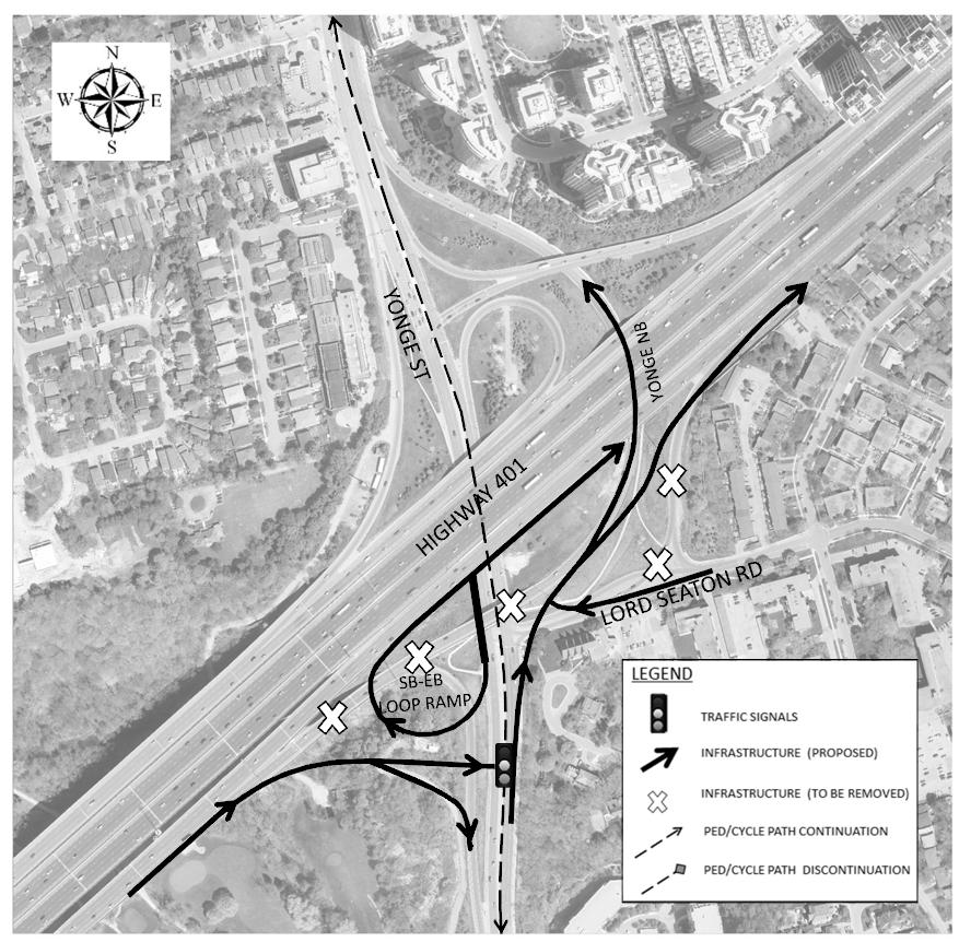 Alternative 4 New SB to EB on ramp (new loop in the SW quadrant of the interchange) Diversion of NB Yonge Street traffic into the existing NB tunnel located on the east side of the underpass New EB