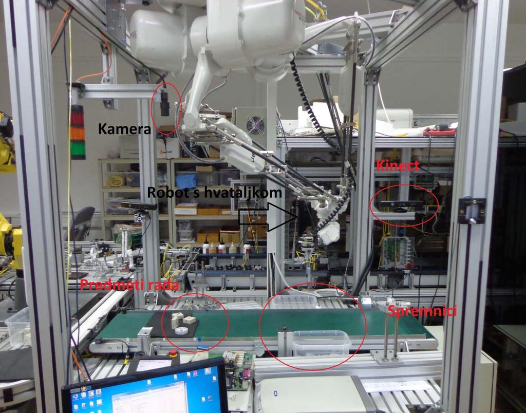4 Oprema korištena u radu Praktični dio rada je najvećim dijelom izveden u laboratoriju za projektiranje automatskih montažnih sustava. Korištena je sljedeća oprema: 1. Microsoft Kinect senzor 2.