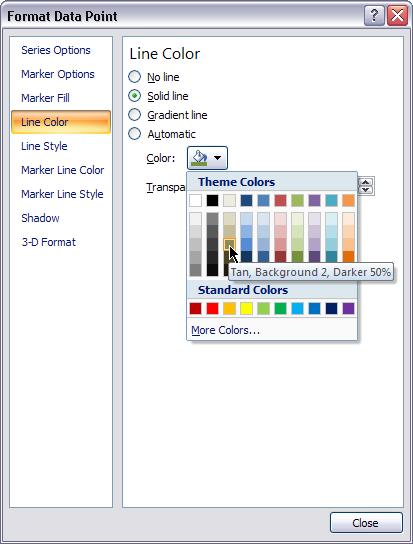 Slika 148: Promena boje linije Za grafikon tipa Bar treba u okviru za dijalog na traci