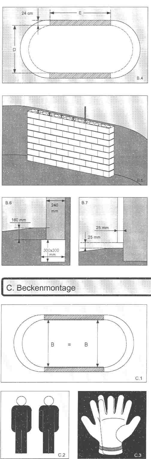 Priprava oporne stene (B.4): Natanèno upoštevajte podane mere (B.4, tabela)! Dolžina oporne stene mora biti najmanj tako dolga, kot je dolg ravni del bazena.