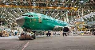 What is the Green Airplane? The green airplane is the product that is the derivative source.