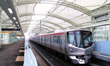 (2) Development of New Urban Railway Networks We promote the development of urban railway networks in and around metropolitan areas Note), which include subways, newtown railways and airport access