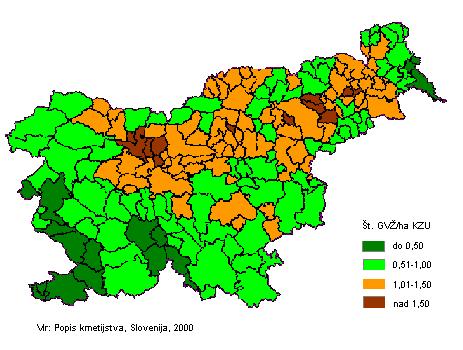 Polikulturna usmerjenost slovenskih kmetij z nizkim staležem živine na kmetijsko gospodarstvo, ki je znašal povprečno 1 glavo velike živine (v nadaljevanju: GVŽ) na ha kmetijskih zemljišč v uporabi
