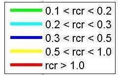 (78,200kg) Sc2 max rcr = 5.6 y rcr > 0.3 = 87m lateral position [m] max rcr = 6.