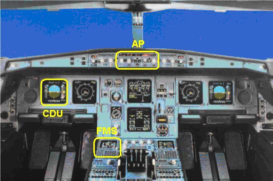 5 Figure 2-1: A340 cockpit with highlighted systems [2] Figure 2-2: Flight profile [2] Suitability of message