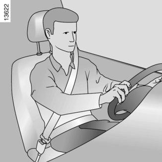 SIGURNOSNI POJASEVI (1/4) Za svoju sigurnost, uvijek u vožnji privežite sigurnosni pojas. Osim toga, morate se ponašati u skladu sa zakonom države u kojoj se nalazite.