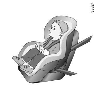 Dječje sjedalo u položaju lice u smjeru vožnje dobro pričvršćeno u vozilu smanjuje opasnost od udaraca glavom.