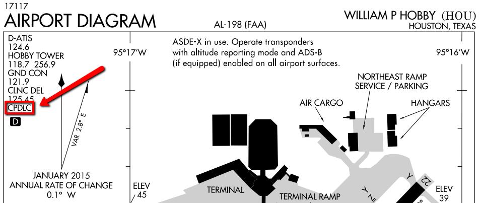 How is a CPDLC capable airport depicted?