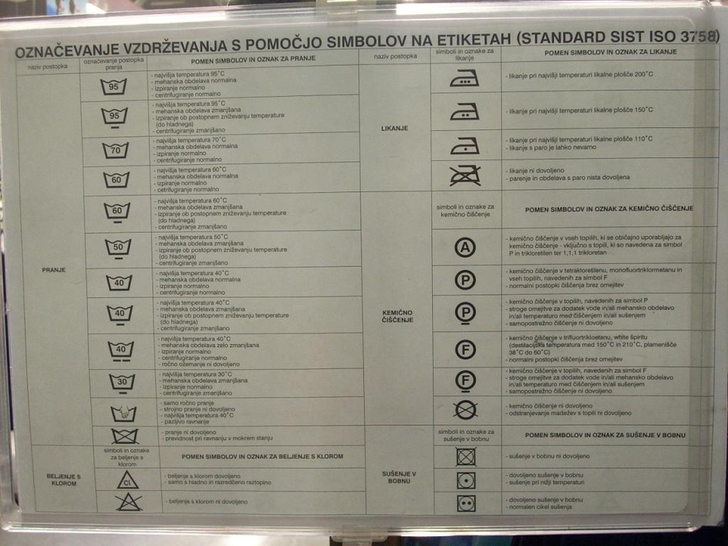 Slika 42: Tabela označevanja vzdrževanja s simboli V eni izmed prodajaln jeans hlač je bila