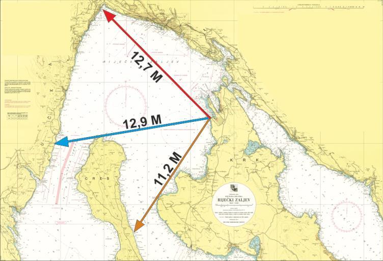 3.2 VALOVI Na širem području Kvarnera mogu se susresti valovi južnih smjerova najvećih visina od 7 9,1 m.