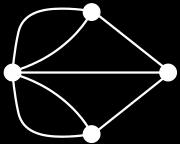 Eulerovom grafu i što je kasnije formulirano kroz odgovarajući teorem: Povezani graf je Eulerov graf ako i samo ako mu je svaki vrh parnog stupnja. Povezani graf koji nije Eulerov (tj.