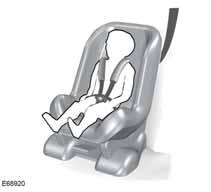 Sigurnost djece Dje ja sjedalica Osigurajte djecu težine izme u 13 i 18 kilograma u dje joj sjedalici (Grupa 1) na stražnjem sjedalu.