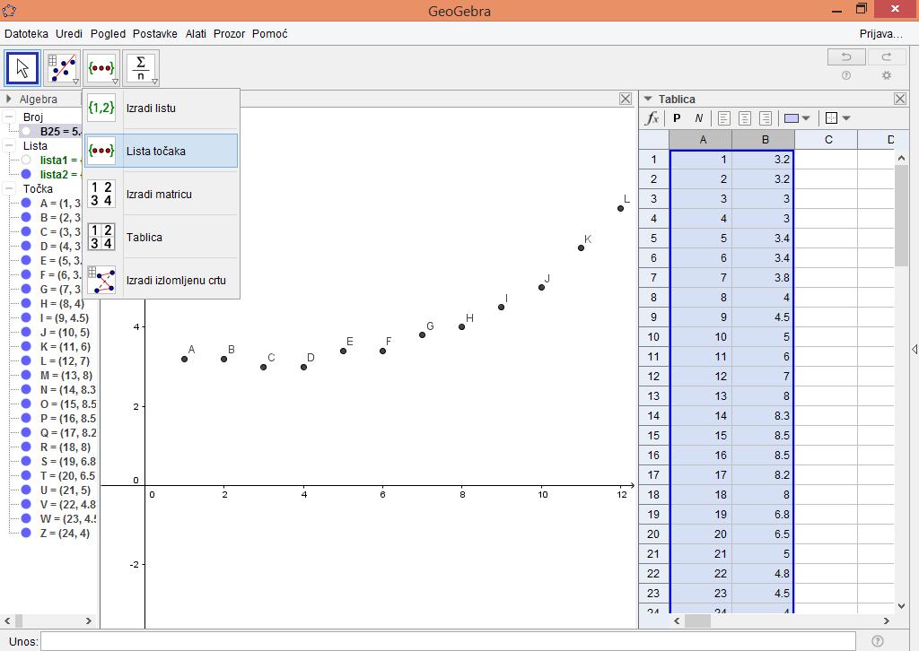 Slika 4.8.2. Vježba 7. Unos podatak u tablicu i izrada točaka 3. Za regresijsku analizu označite stupce i u alatnoj traci odaberite Dvovarijabilna regresijska analiza.