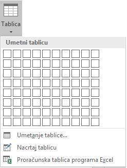 tablicu programa Excel te su nam tada dostupni i alati MS Excela za uređivanje tablice.