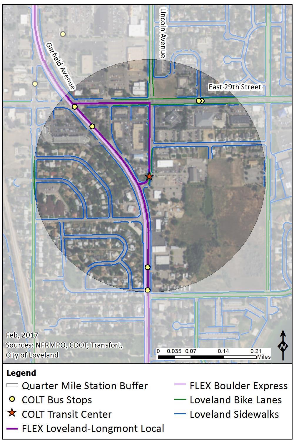 As shown in Figure 3-40, there are sidewalks connecting the Loveland Food Bank to the rest of the Loveland sidewalk network.