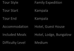 Hotel, Lodge, Bungalow Medium A fantastic opportunity to see some wonderful national parks and experience Chimpanzees, primates and