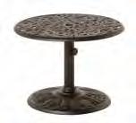 CHATEAU TABLES