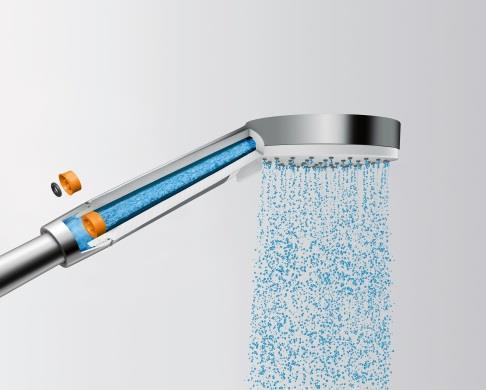 Hansgrohe_Crometta_EcoSmart_cross_ sectional_profile Thanks to a sophisticated flow limiter and special spray nozzles Hansgrohe s EcoSmart technology ensures that water consumption is reduced to six