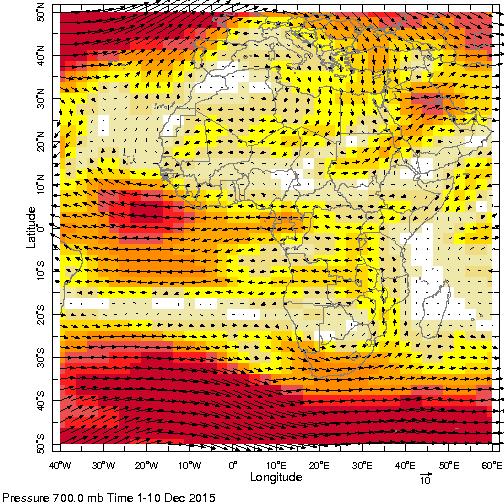 The moderate to strong diffluent south easterlies and north easterlies prevailed over south western part of eastern Africa region reducing prospects of heavy rainfall. At 700 hpa (Fig.