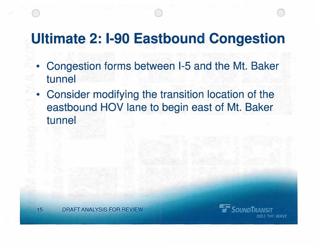 Ultimate 2: 1-9 Eastbound Congestion Congestion forms between 1-5 and the Mt.