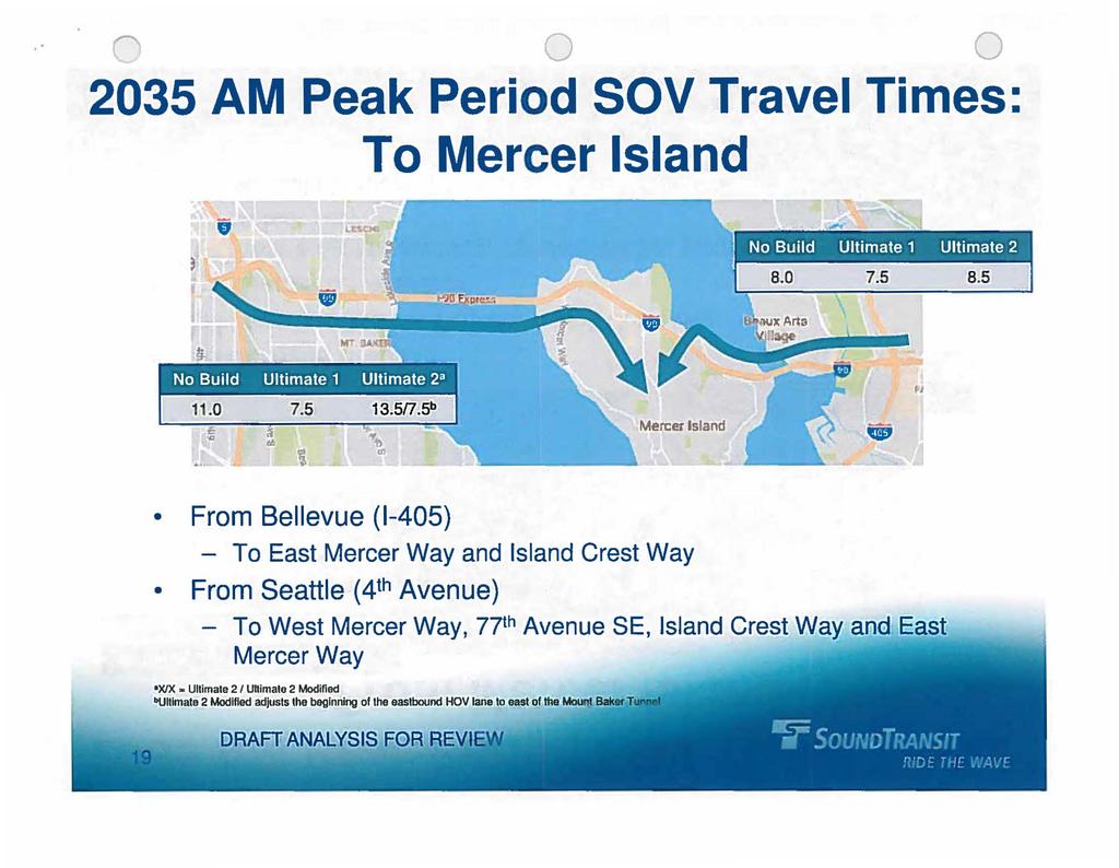 235 AM Peak Period SOV Travel Times: To Mercer Island.