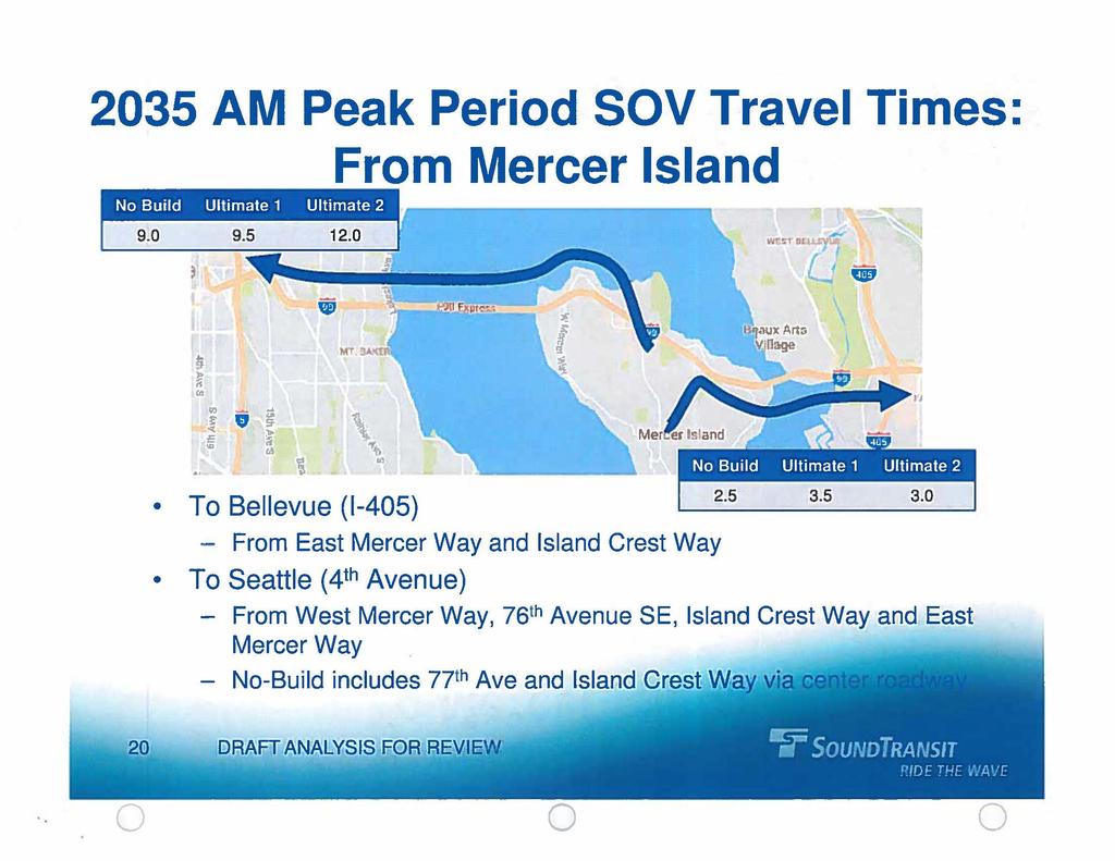 235 AM Peak Period SOV Travel Times: From Mercer Island v.t... <t?