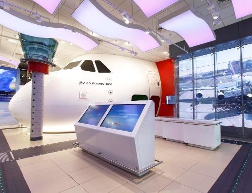 Education Information Pack Introduction to the Emirates Aviation Experience The