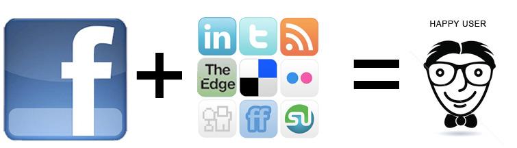 WHY REDEVELOP THE EDGE WEBSITE? There is a shift in use of social networks online.