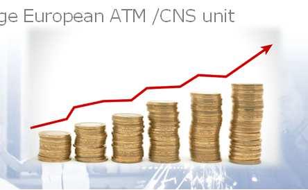 ANS in Europe before RP 3: snapshot of an industry The 2015 analysis of cost-effectiveness of European ANSP (ACE) shows that ATM/CNS provision costs (per ANS hour) reduced by 1.