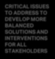 LIMITED CONSULTATION IN SETTING OF SLAs OVERLY-RIGID SLAs LIMITED INFORMATION SHARING MECHANISM CRITICAL ISSUES TO ADDRESS TO DEVELOP MORE BALANCED SOLUTIONS AND INTERVENTIONS FOR ALL STAKEHOLDERS