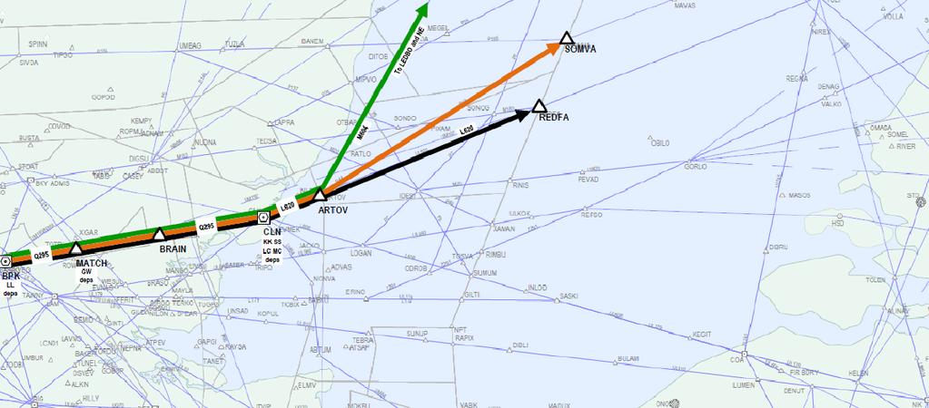 Actions taken Swanwick Airspace Improvement Programme (SAIP) AD-5 Current