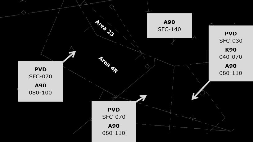 4. Delegated Airspace: (a) During standard operations, the airspace is split as shown below. PVD_APP can request control of Area 23 SFC-040 from A90. d.
