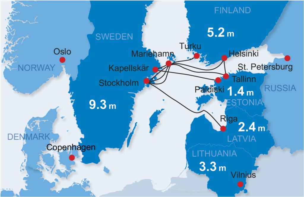 Tallink s passenger market share is 48% of