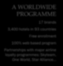 programmes: Skyteam, One World, Star