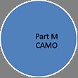 ) they must have as part of their approval, a Part M CAMO (Continuing Airworthiness Management Organisation) to