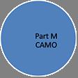 The Part M CAMO may contract the services of,