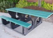 table for each element Surface firm and stable Surface slope 1:20 except asphalt, concrete, or boards