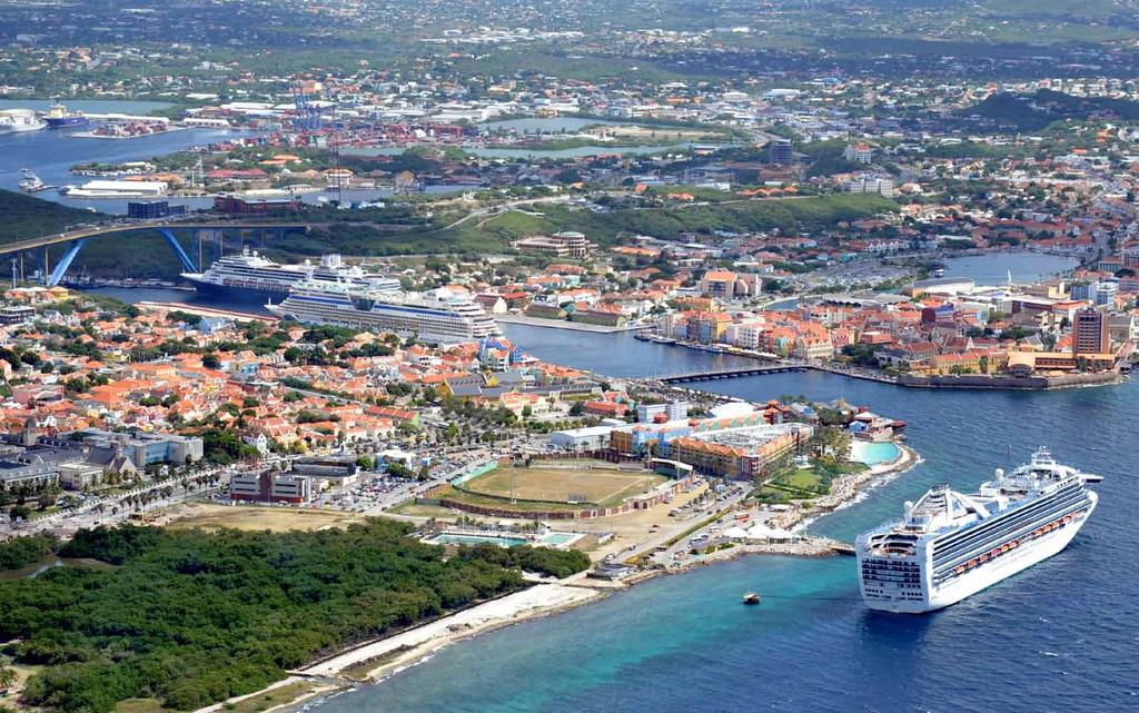 project context Within walking distance to all of Willemstad s historic and shopping highlights.