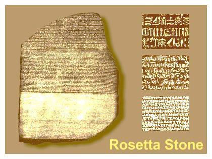 Writing in Ancient Egyptian The Rosetta Stone The hieroglyphic writing system used more than 600 symbols, mostly pictures of objects.