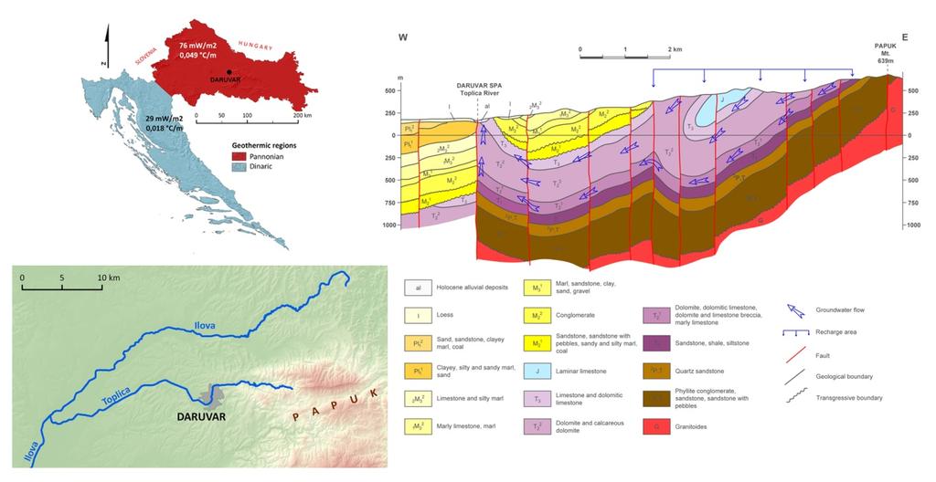 Fig. 4.6 Daruvar area geographical position and geological cross-section (modified from Crnko et al., 1998) Geothermal waters are of meteoric origin according to the stabile isotopes.
