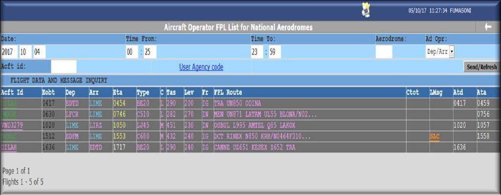 INTEGRATED PIB The Integrated Pib menu has only one submenu, Aircraft Operator FPL List for
