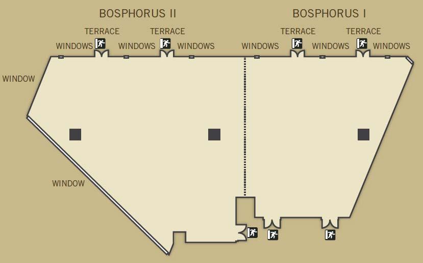 BOSPHORUS
