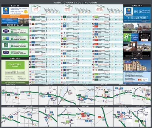 SERVICE PLAZA ADVERTISING TURNPIKE MAP & BROCHURES TURNPIKE MAP & LODGING GUIDE Benefits & Features: