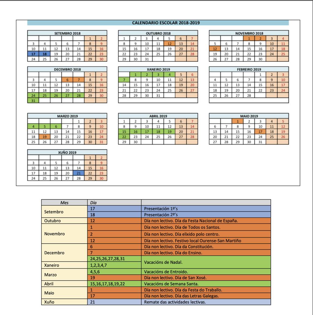 6 Calendario escolar Segundo o recollido na ORDE do 28 de maio de 2018 pola que se aproba o calendario escolar para o curso 2018/19 nos centros docentes sostidos