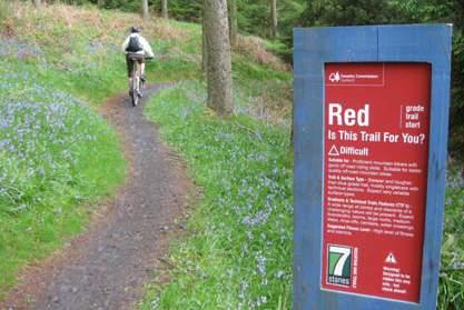 This main trailhead kiosk is an ideal place to describe trail length and relative difficulty, allowing visitors to make informed decisions about their recreational experience.