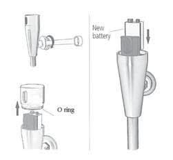 ZAMJENA BATERIJE Uputstvo za zamjenu baterije Baterija je slaba ukoliko rukom dođete u doseg senzora i crvena lampica trepće ravnomjerno.