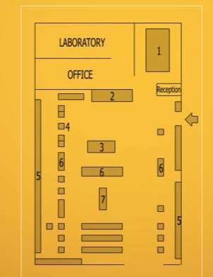 THE EXHIBION HALLS Laboratory and storeroom Office and archive