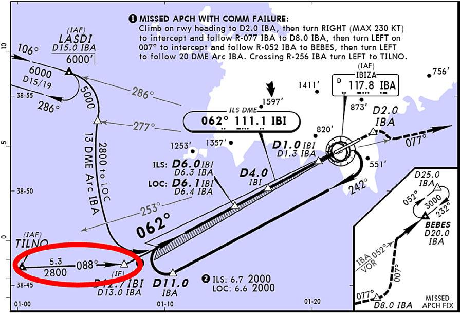 Addenda Bulletin 1/2014 Report IN-037/2012 1.6.2. IAC 11 The ILS instrument approach procedure for runway 06 at LEIB is published in chart AD 2-LEIB IAC/1 of the AIP Spain.