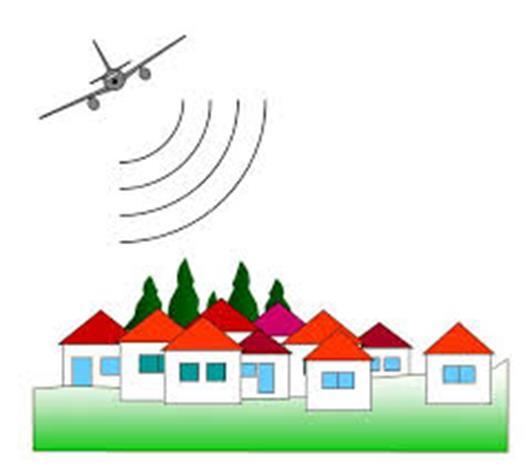 2: AIRCRAFT NOISE CERTIFICATION Subpart 3: AIRCRAFT NOISE MONITORING AND REPORTING Subpart1: