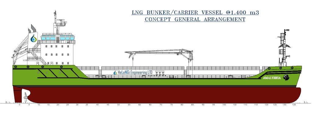 Poseidon Med II LNG Bunker / Feeder vessels AMALTHEIA - 2 MAIN PARTICULARS Length overall: appr.